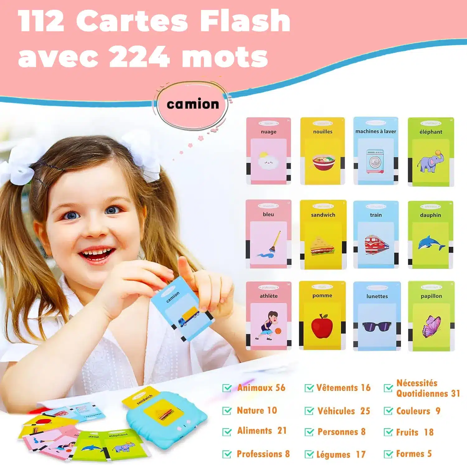 Carte Flash Parlante Francais Educatif Jeux 1 2 3 Ans Montessori Carte  Parlante en Français Cartes