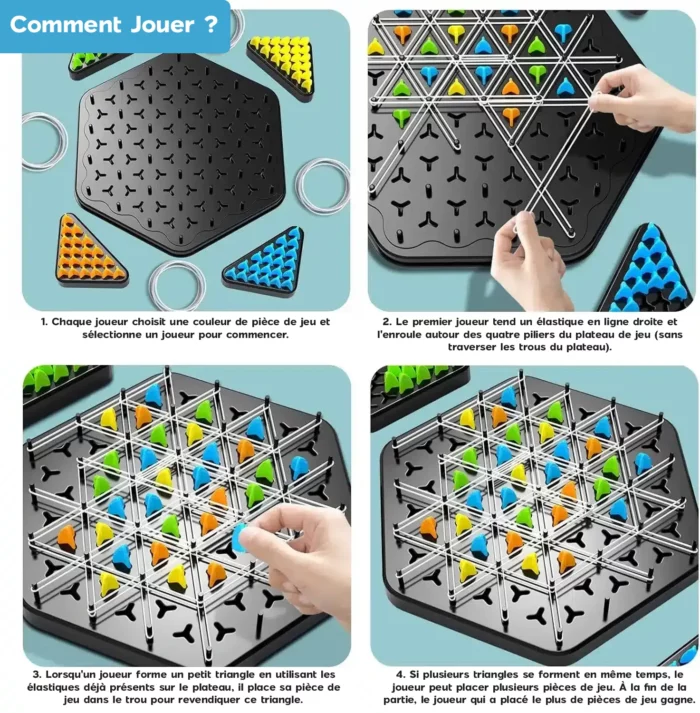 Image pédagogique montrant comment jouer au Triangle - Jeu de Stratégie à l'aide d'un plateau hexagonal avec des piquets et des élastiques. Quatre étapes sont illustrées, de la sélection des pièces à l'enroulement des élastiques autour des piquets pour former des formes, comme un triangle.